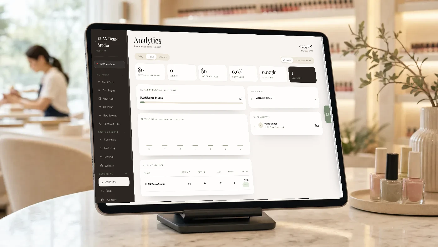 ULAN dashboard showing daily revenue, appointment count and top-performing salon locations